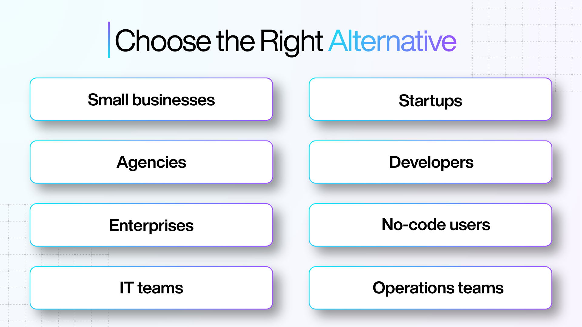 Infographic titled 'Choose the Right Alternative' listing target user groups: small businesses, startups, agencies, developers, enterprises, no-code users, IT teams, and operations teams.