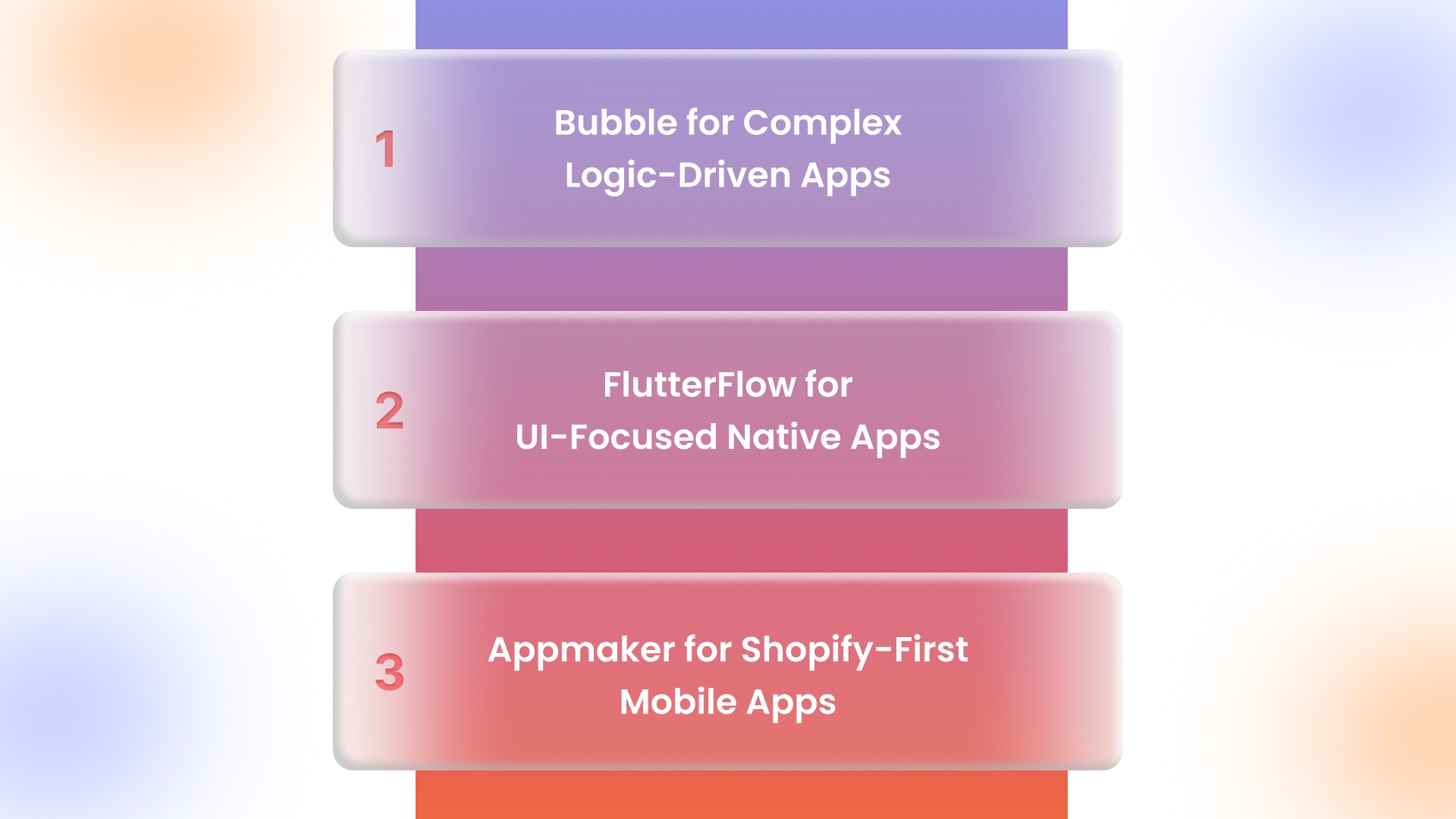 3 Best No-Code Tools for e-Commerce Mobile App Development