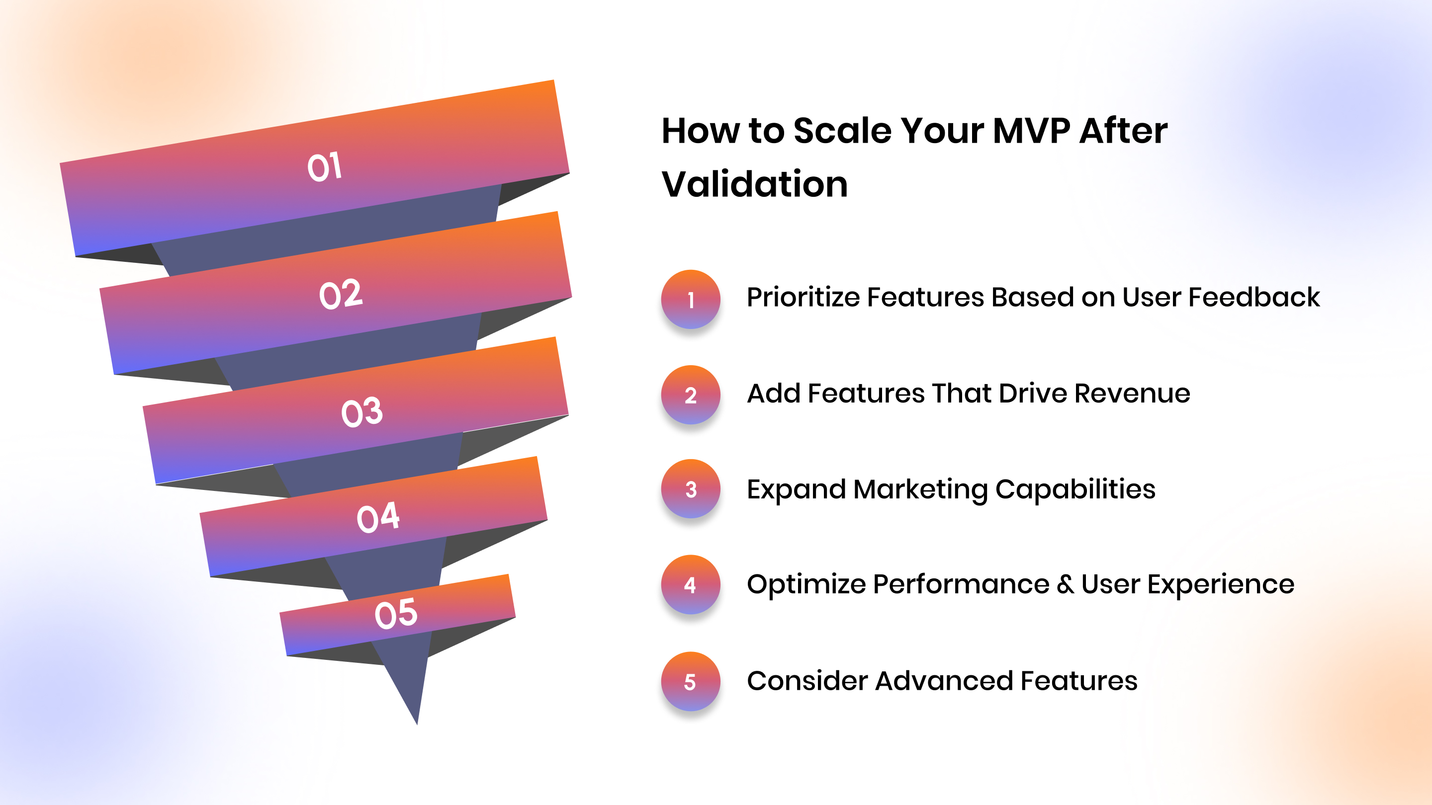 How to Scale Your MVP After Validation