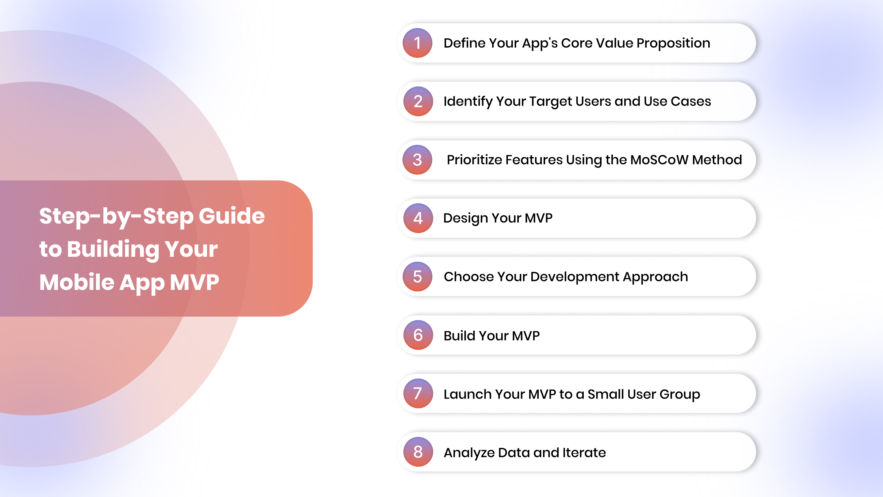 Step-by-Step Guide to Building Your Mobile App MVP