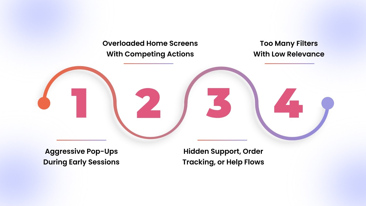 Experience Killers Ecommerce Apps Must Eliminate First
