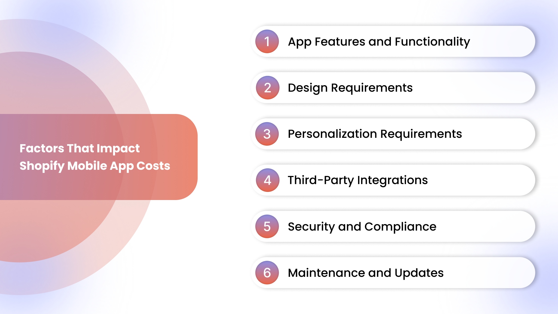 Factors That Impact Shopify Mobile App Costs