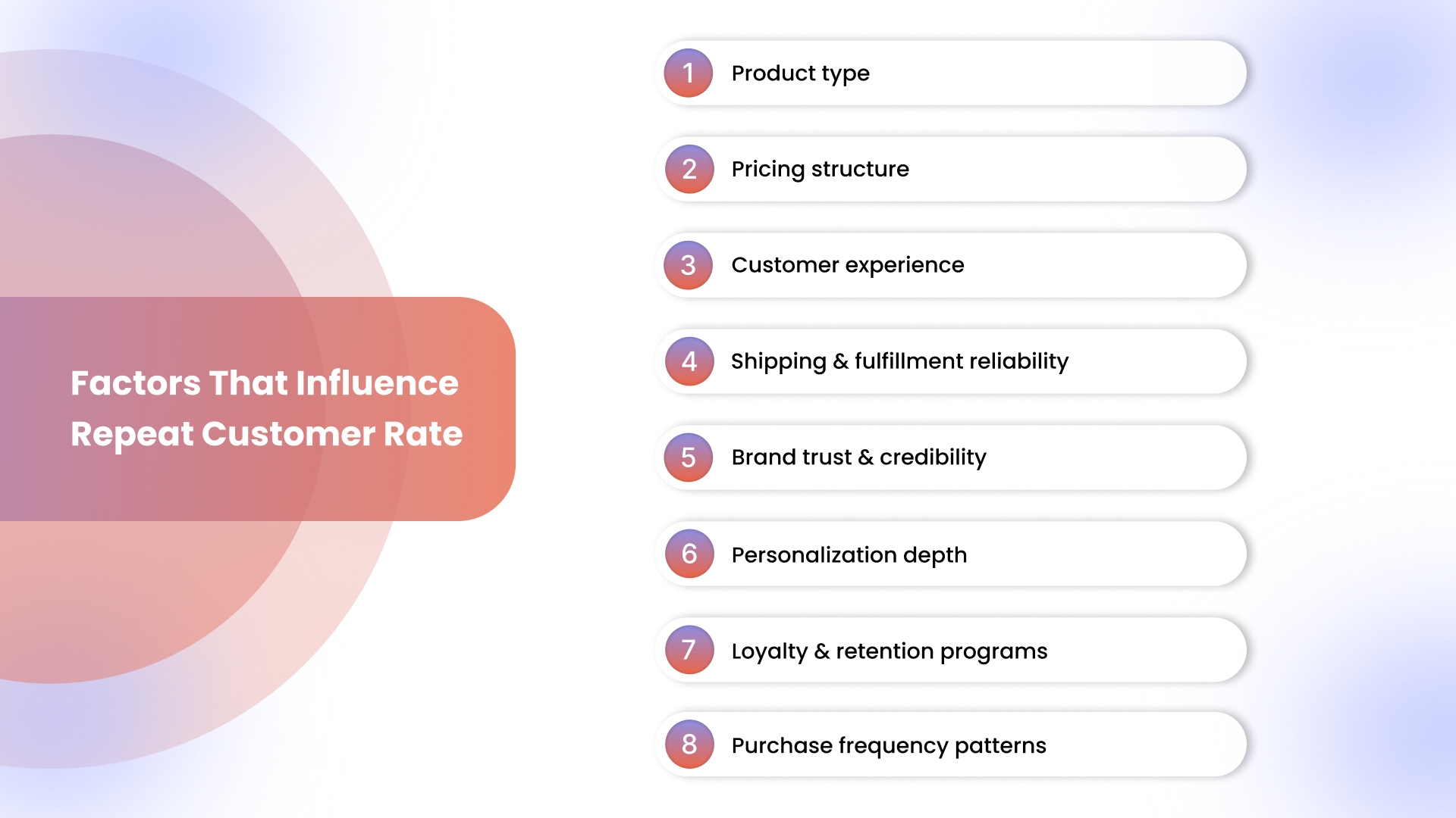 Factors That Influence Repeat Customer Rate