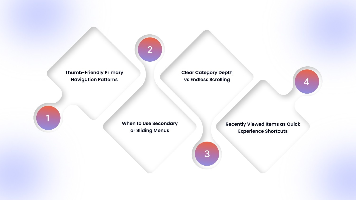 How to Design Ecommerce App Navigation That Feels Effortless?