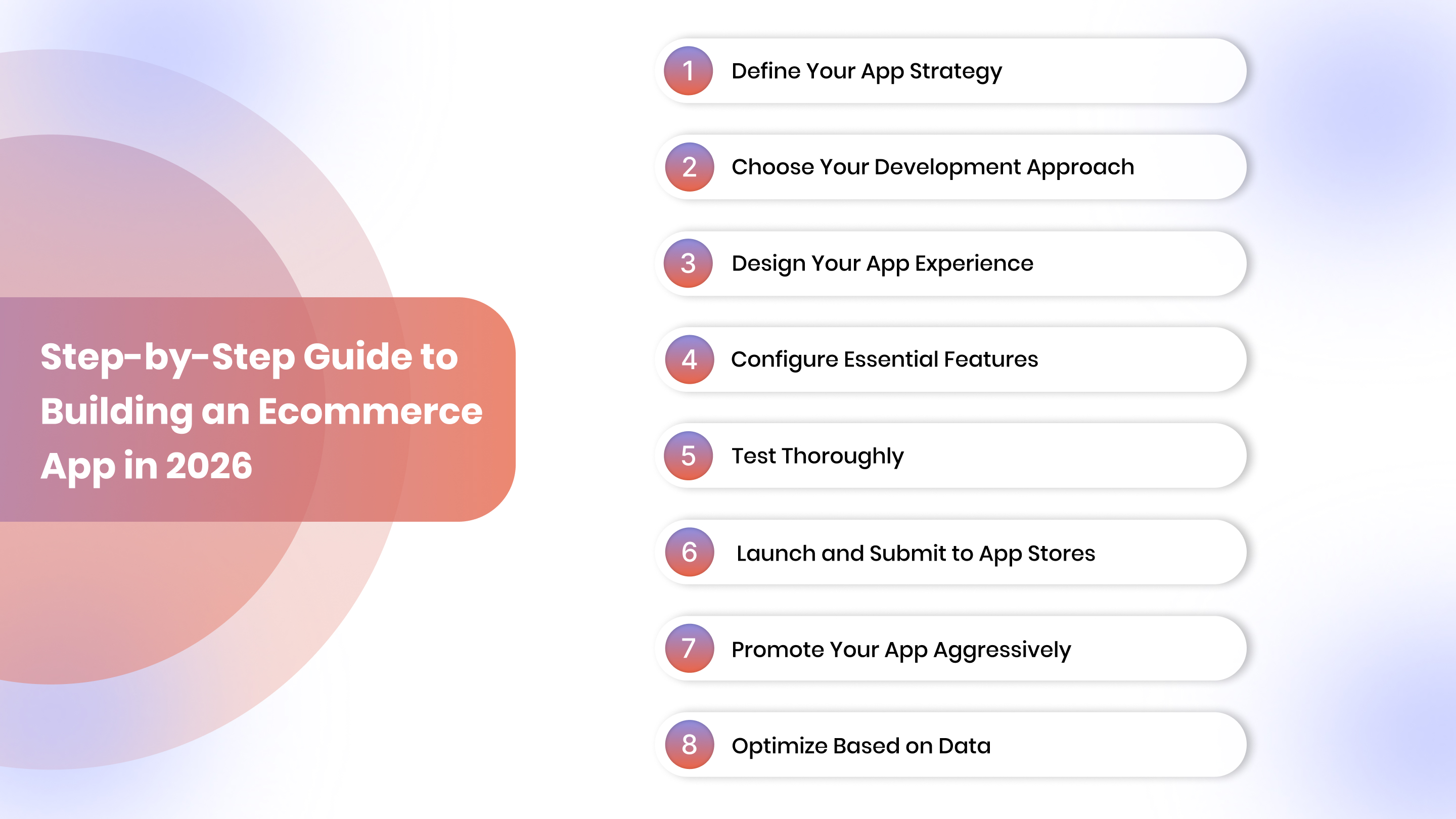 Step-by-Step Guide to Building an Ecommerce App