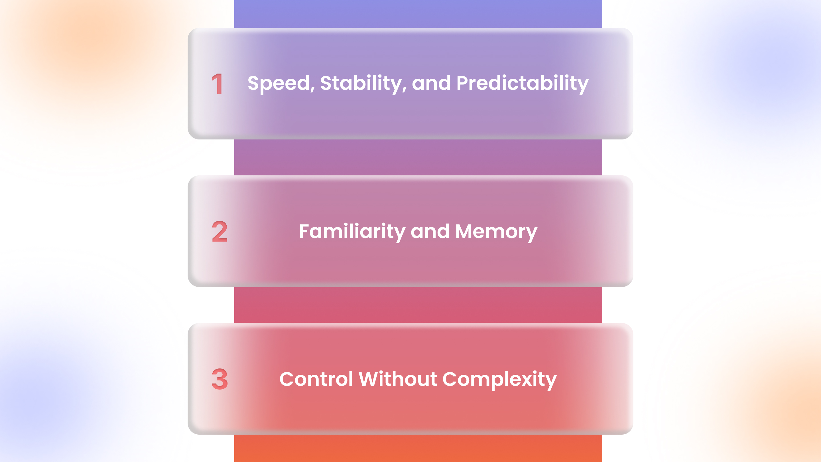 The Core Pillars of a High-Impact Ecommerce App Experience