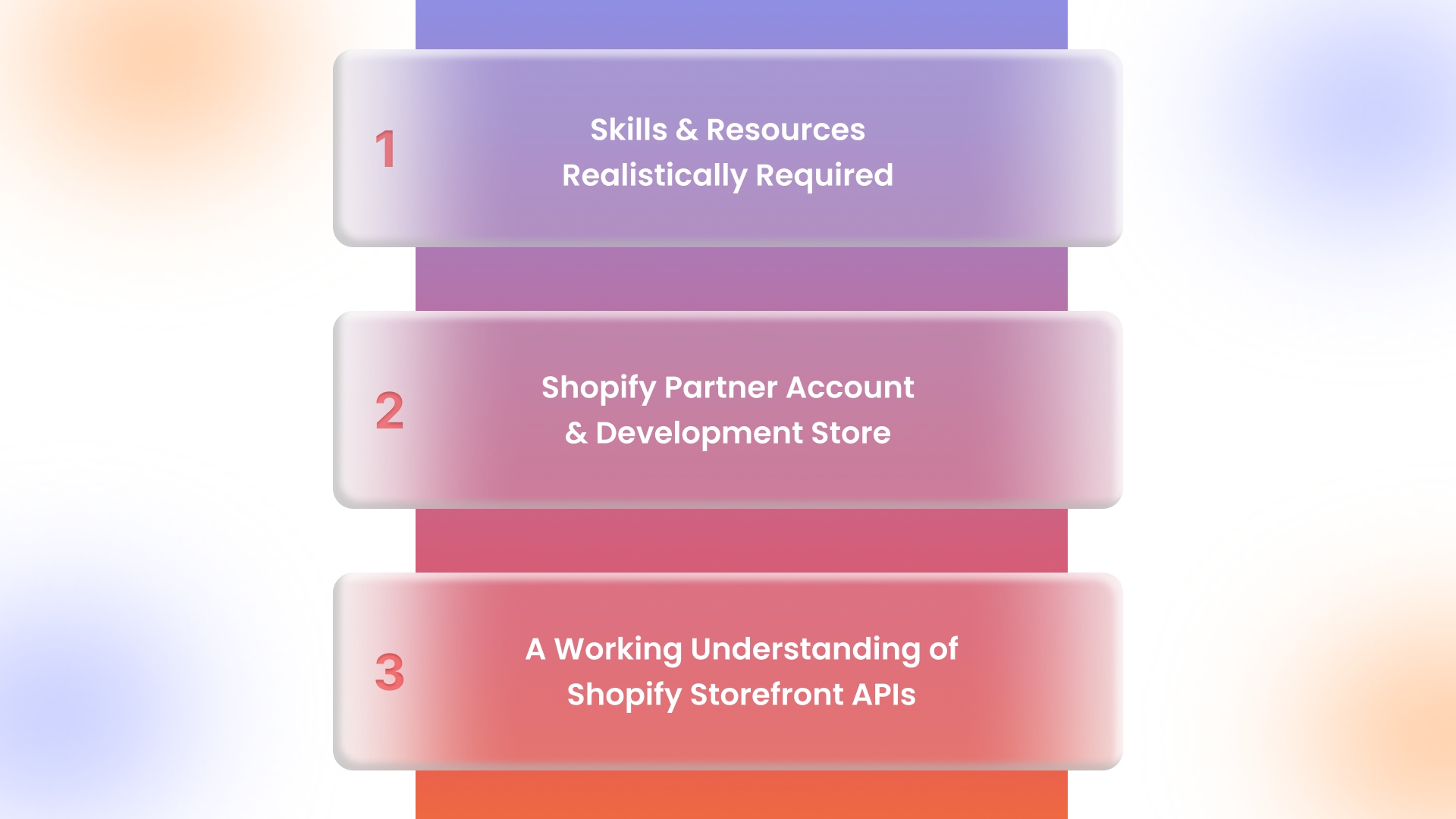 What You Need Before You Start Building?