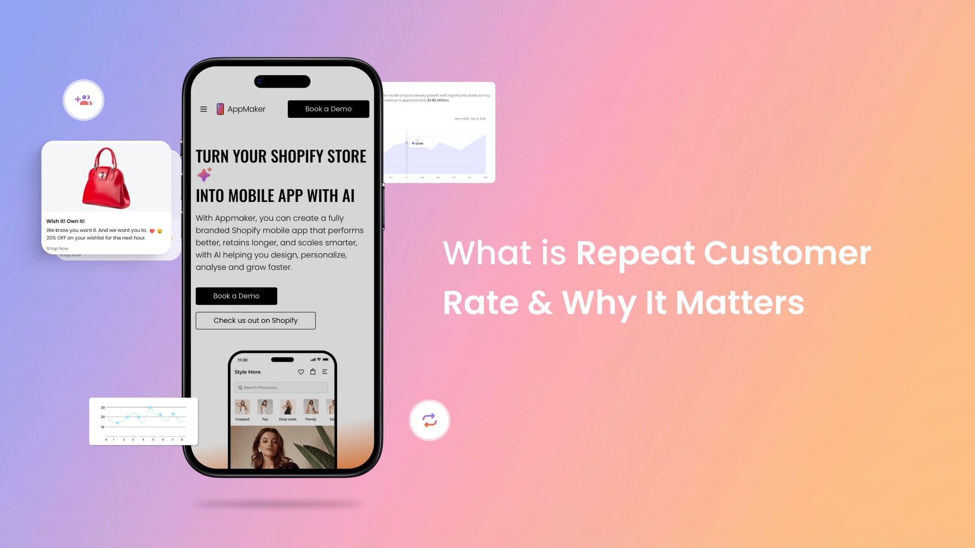 What is Repeat Customer Rate & Why It Matters in 2026?