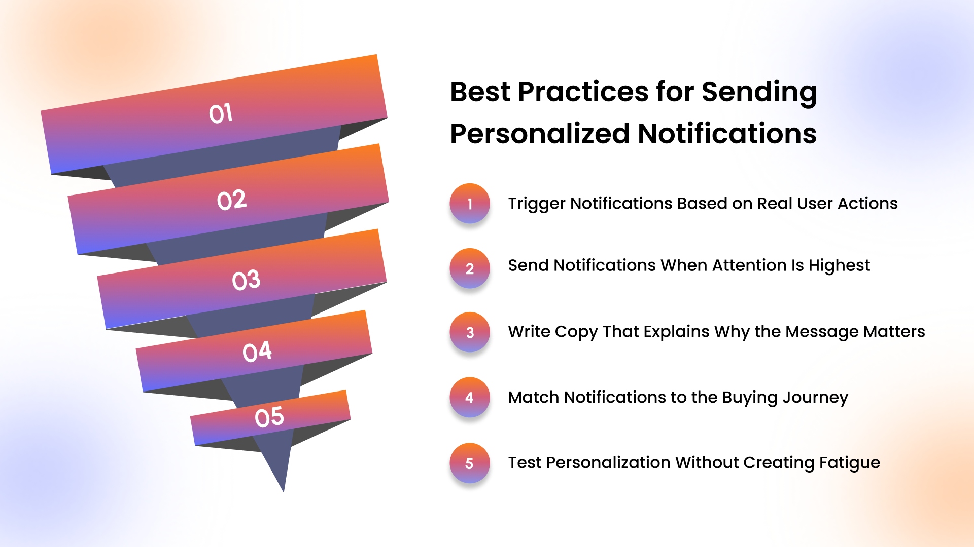 Best Practices for Sending Personalized Notifications